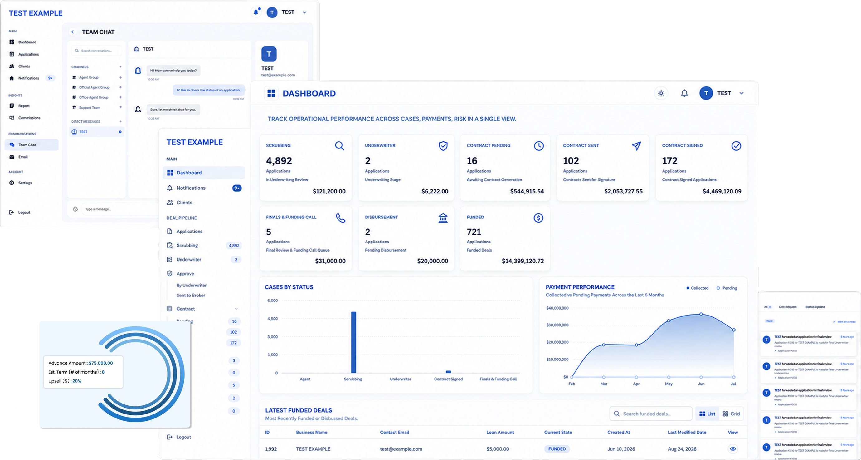 FinexusAI dashboard showing applications, underwriting, and funded deals